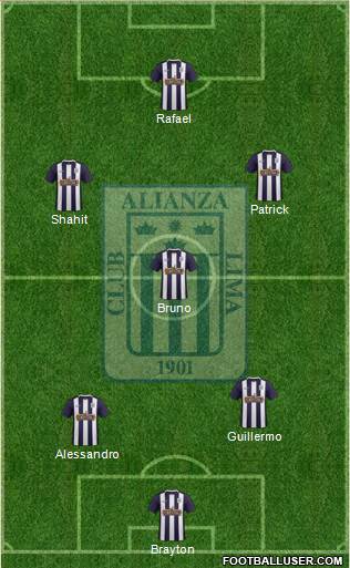 C Alianza Lima Formation 2015