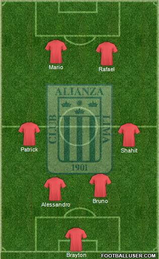C Alianza Lima Formation 2015