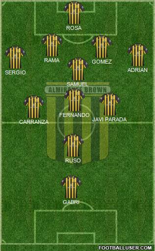 Almirante Brown Formation 2015