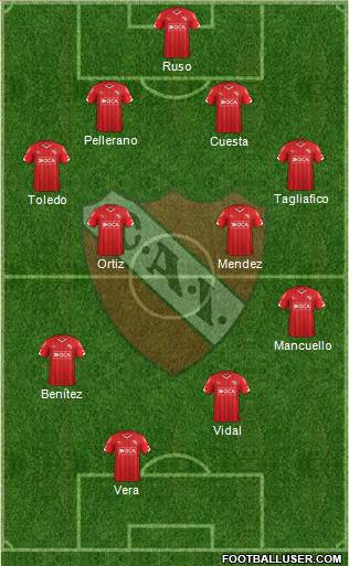 Independiente Formation 2015