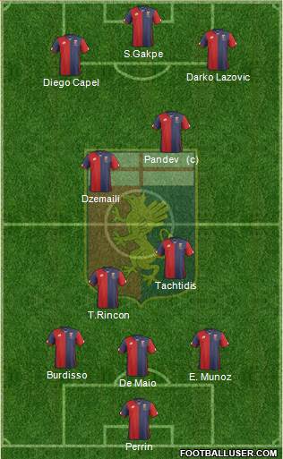 Genoa Formation 2015
