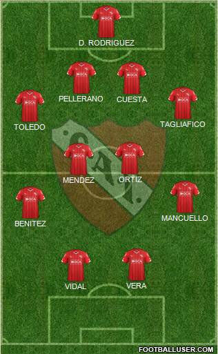 Independiente Formation 2015