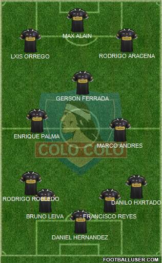 CSD Colo Colo Formation 2015