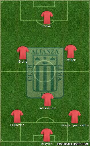 C Alianza Lima Formation 2015