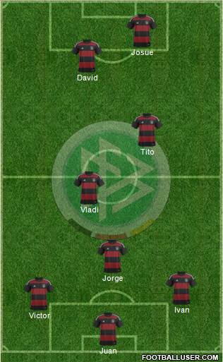 Germany Formation 2015