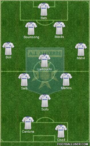 A.J. Auxerre Formation 2015