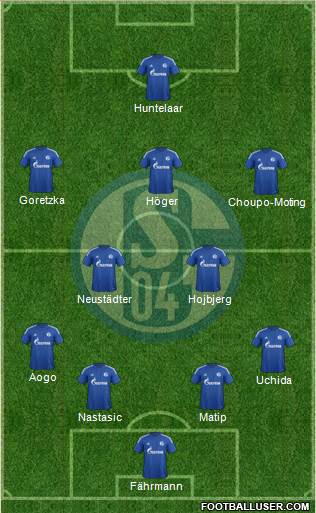 FC Schalke 04 Formation 2015