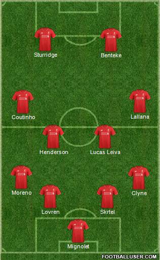 Liverpool Formation 2015