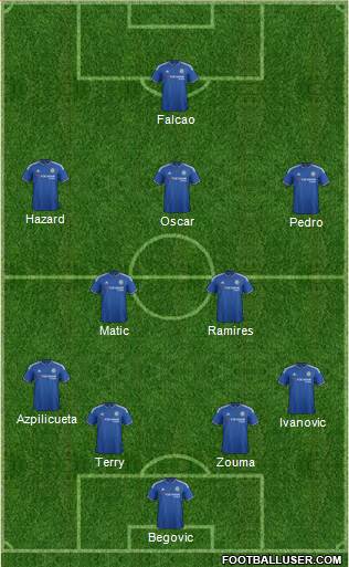 Chelsea Formation 2015