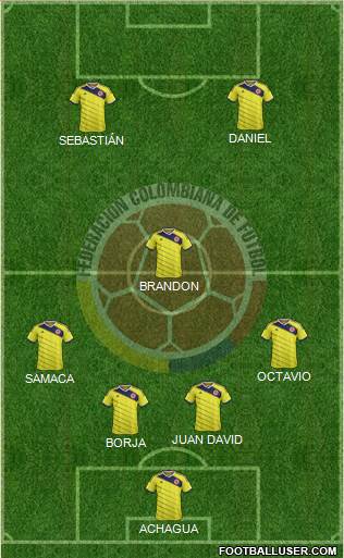 Colombia Formation 2015