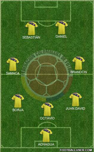 Colombia Formation 2015