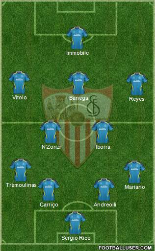 Sevilla F.C., S.A.D. Formation 2015
