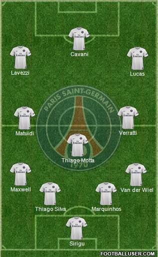 Paris Saint-Germain Formation 2015