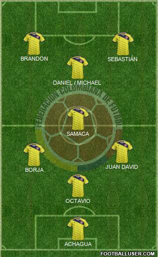Colombia Formation 2015