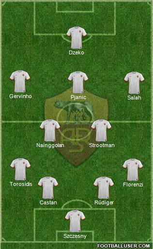 AS Roma Formation 2015