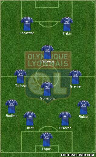 Olympique Lyonnais Formation 2015