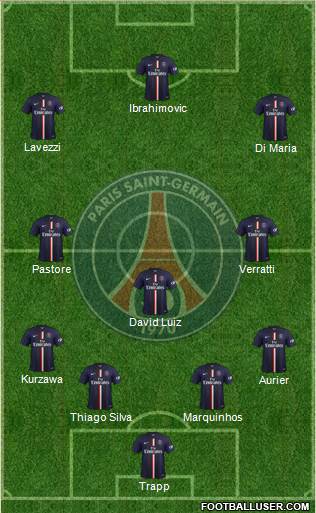 Paris Saint-Germain Formation 2015