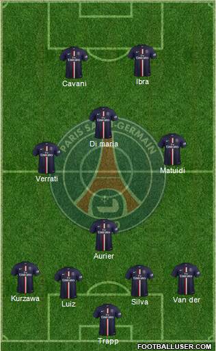 Paris Saint-Germain Formation 2015