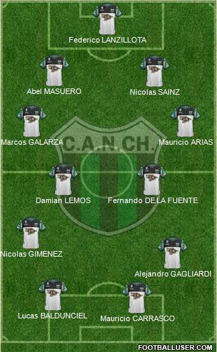 Nueva Chicago Formation 2015