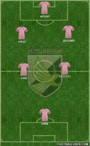 Città di Palermo Formation 2015
