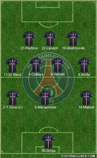 Paris Saint-Germain Formation 2015