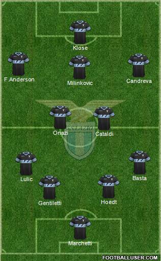 S.S. Lazio Formation 2015