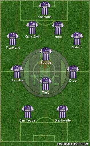 Toulouse Football Club Formation 2015
