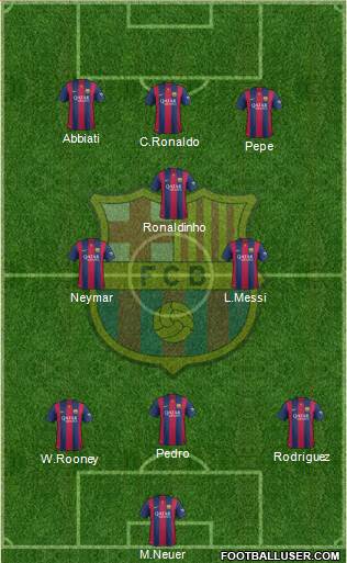 F.C. Barcelona Formation 2015
