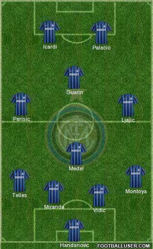 F.C. Internazionale Formation 2015