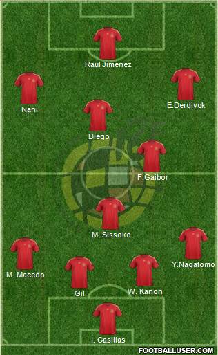 Spain Formation 2015