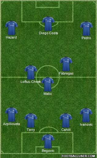 Chelsea Formation 2015