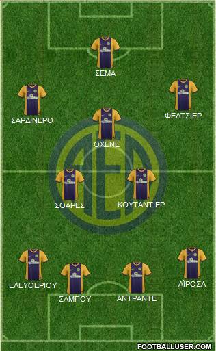 AE Limassol Formation 2015