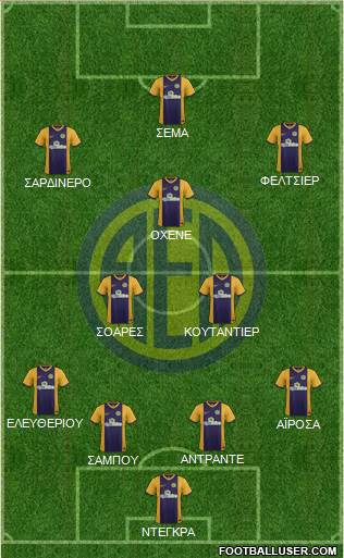 AE Limassol Formation 2015