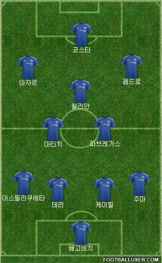 Chelsea Formation 2015