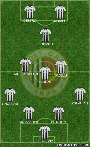 Ascoli Formation 2015