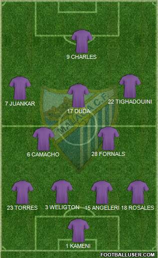 Málaga C.F., S.A.D. Formation 2015