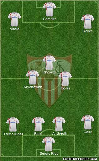 Sevilla F.C., S.A.D. Formation 2015