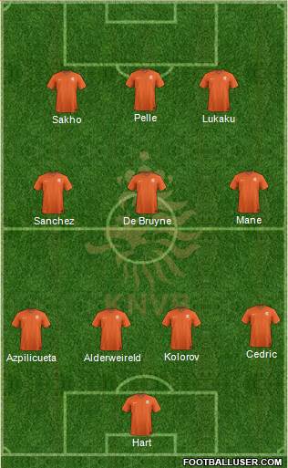 Holland Formation 2015