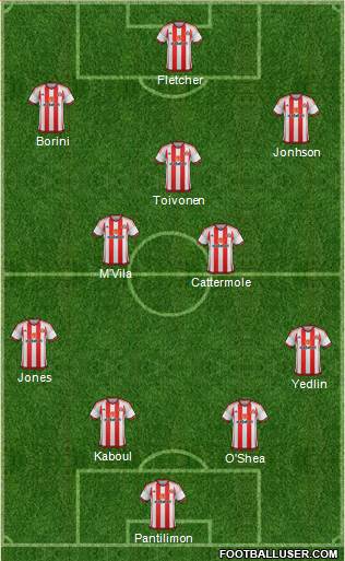 Sunderland Formation 2015