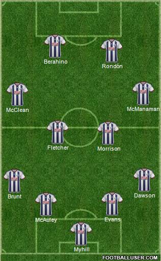 Sunderland Formation 2015