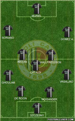 Ascoli Formation 2015