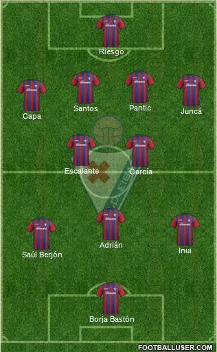 S.D. Eibar S.A.D. Formation 2015