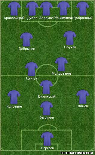 Liverpool Formation 2015