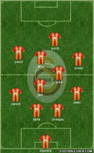 Galatasaray SK Formation 2015