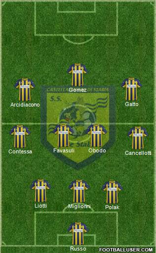 Juve Stabia 3-4-3 football formation