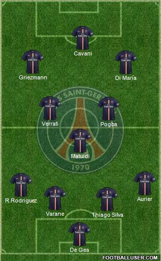 Paris Saint-Germain Formation 2015