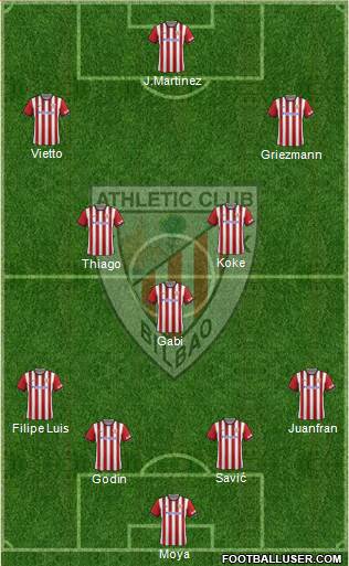 Athletic Club Formation 2015