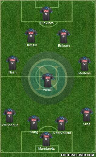 Napoli Formation 2015
