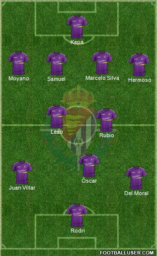 R. Valladolid C.F., S.A.D. Formation 2015
