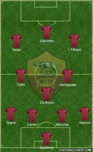 AS Roma Formation 2015